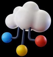 Iotsolution
